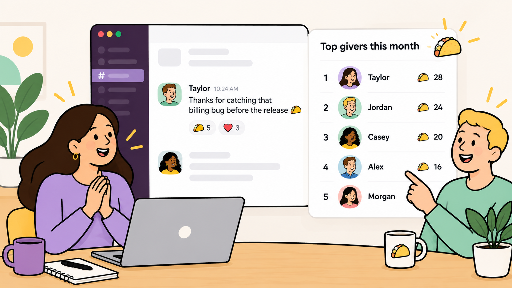 How to Give Kudos in Slack: What Data From 5,000+ Teams Shows