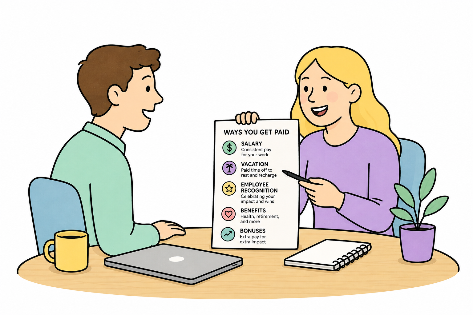 How to Build a Total Reward Strategy that Actually Retains Staff